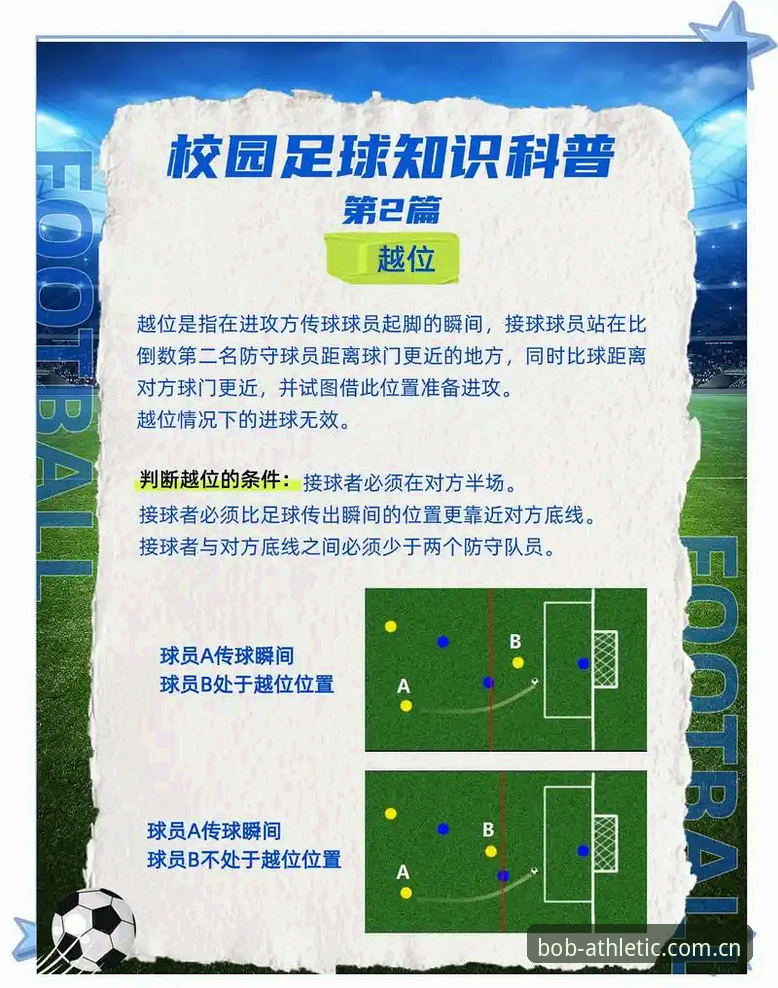 足球行业治理观察指南：足协第三批禁足名单背后的信号与BOB半岛体育官网使用思路
